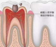 珠海六和口腔医院