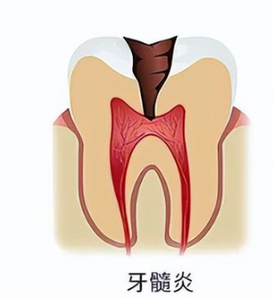 珠海六和口腔医院