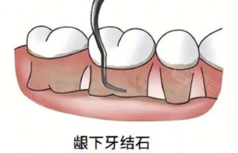 珠海六和口腔医院